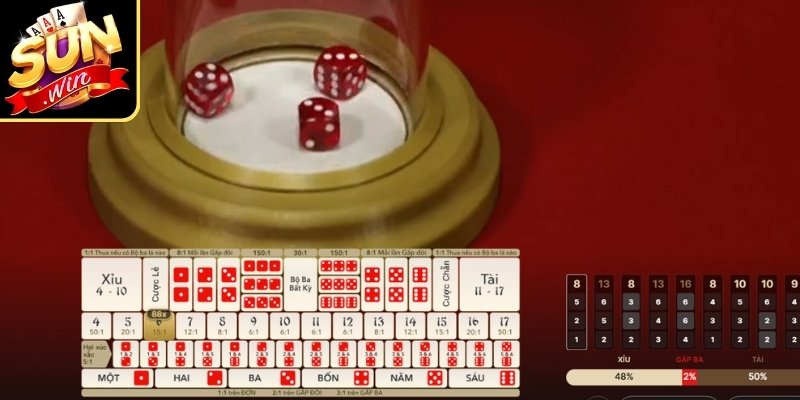 Cách Chia Vốn Khi Chơi Tài Xỉu Giúp Kiểm Soát Rủi Ro Hiệu Quả 2 Đặt giới hạn dừng đúng lúc