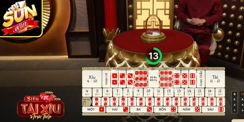 Cách Chia Vốn Khi Chơi Tài Xỉu Giúp Kiểm Soát Rủi Ro Hiệu Quả 1 Cách chia vốn khi chơi Tài Xỉu là kỹ năng quan trọng