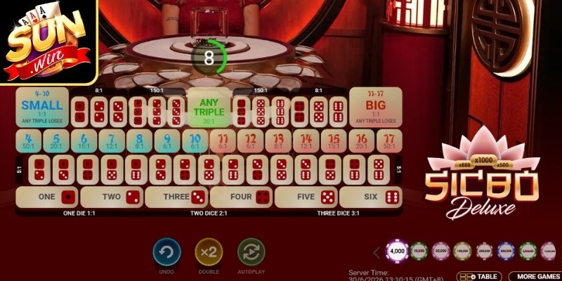Cách Chơi Tài Xỉu Casino Online - Tìm Hiểu Cơ Chế Và Quy Tắc 2 Cách chơi Tài Xỉu Casino online bộ đôi và bộ ba