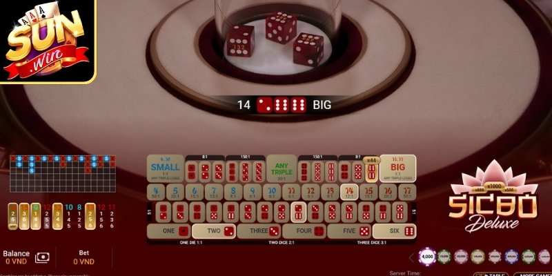 Cách Chơi Tài Xỉu Casino Online - Tìm Hiểu Cơ Chế Và Quy Tắc 3 Diễn biến của một ván Tài Xỉu tại Sunwin