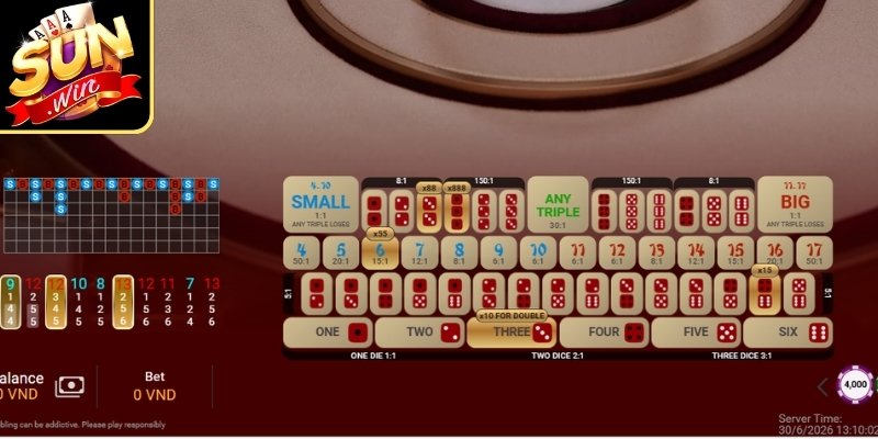 Cách Chơi Tài Xỉu Casino Online - Tìm Hiểu Cơ Chế Và Quy Tắc 1 Nguyên tắc hoạt động của Tài Xỉu Sunwin