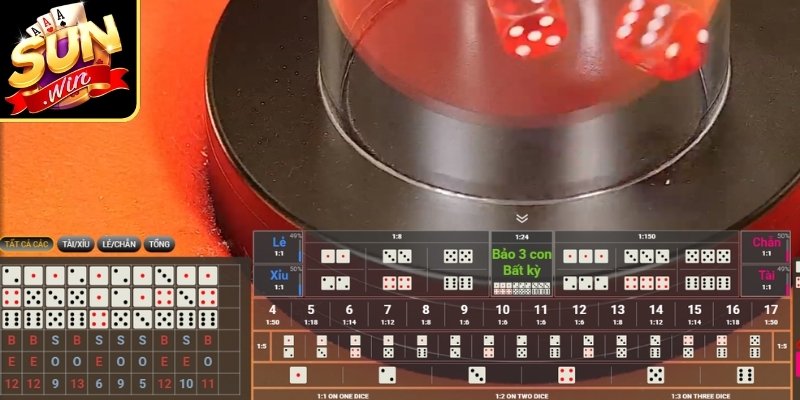 Cách Chơi Tài Xỉu Theo Phiên - Hướng Dẫn Cơ Bản Từ A -Z 1 Cơ chế vận hành Tài Xỉu theo phiên