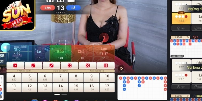 Khái quát sức hút của Tài xỉu