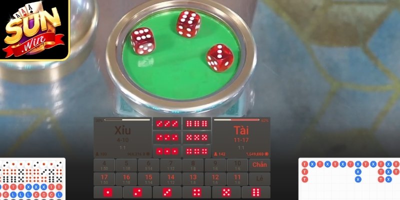 Hiểu đúng về game Tài Xỉu Sunwin